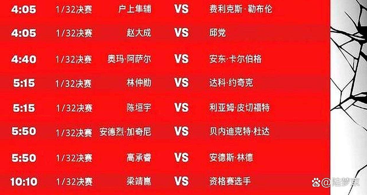 樊振东欧冠嘉宾亮相，莎莎凌晨激战，波尔退役派对